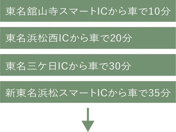 スマートフォン用の画像